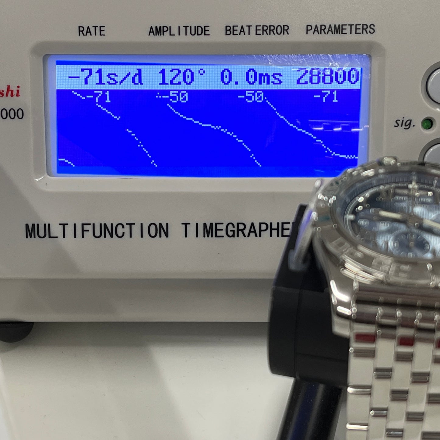 AB0110 Chronomat 44 Limited to Japan 400pcs 2BRT01-00193