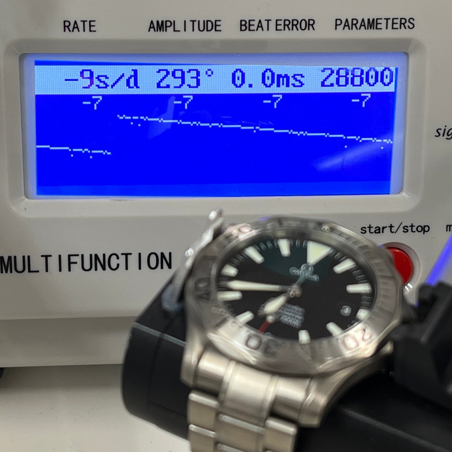 2231.50 Seamaster Professional 300 2O-M01-00593