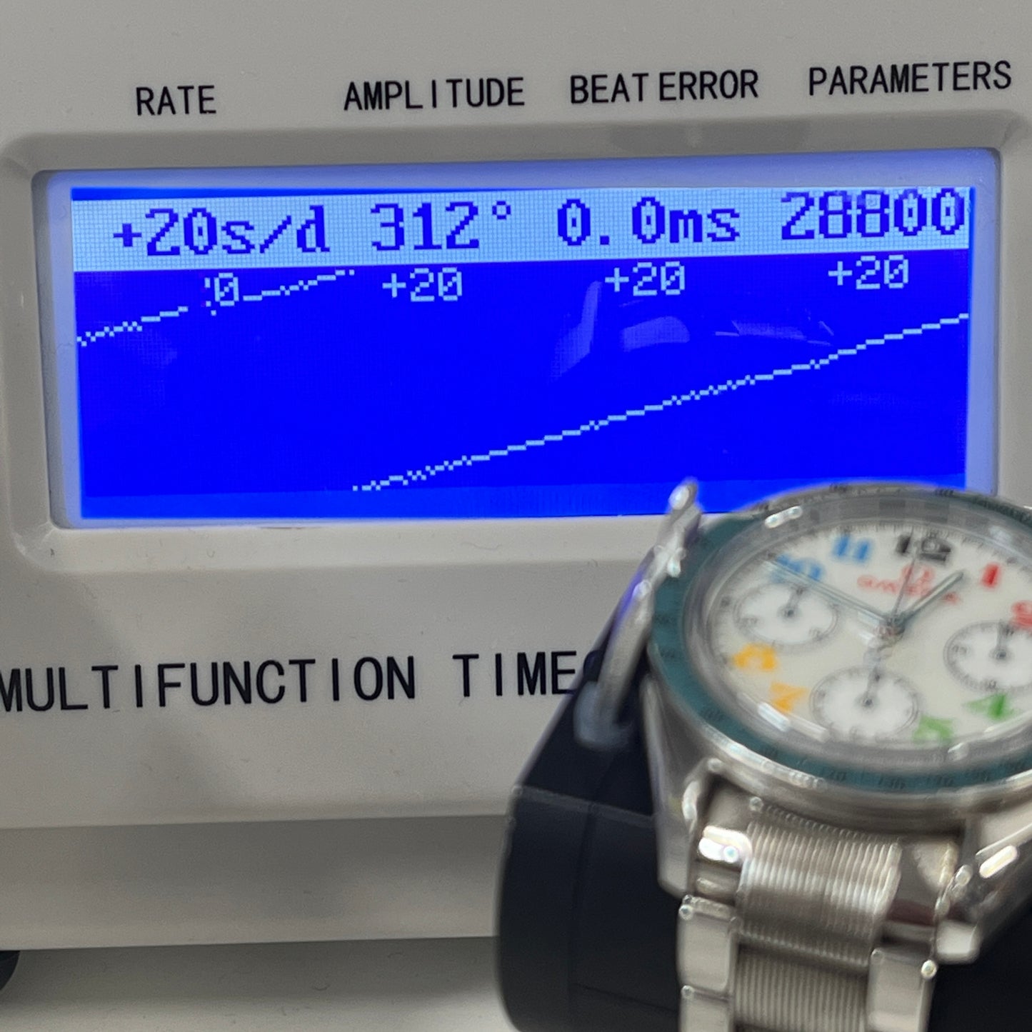 3836.70 スピードマスター トリノオリンピック限定 2O-M01-00587