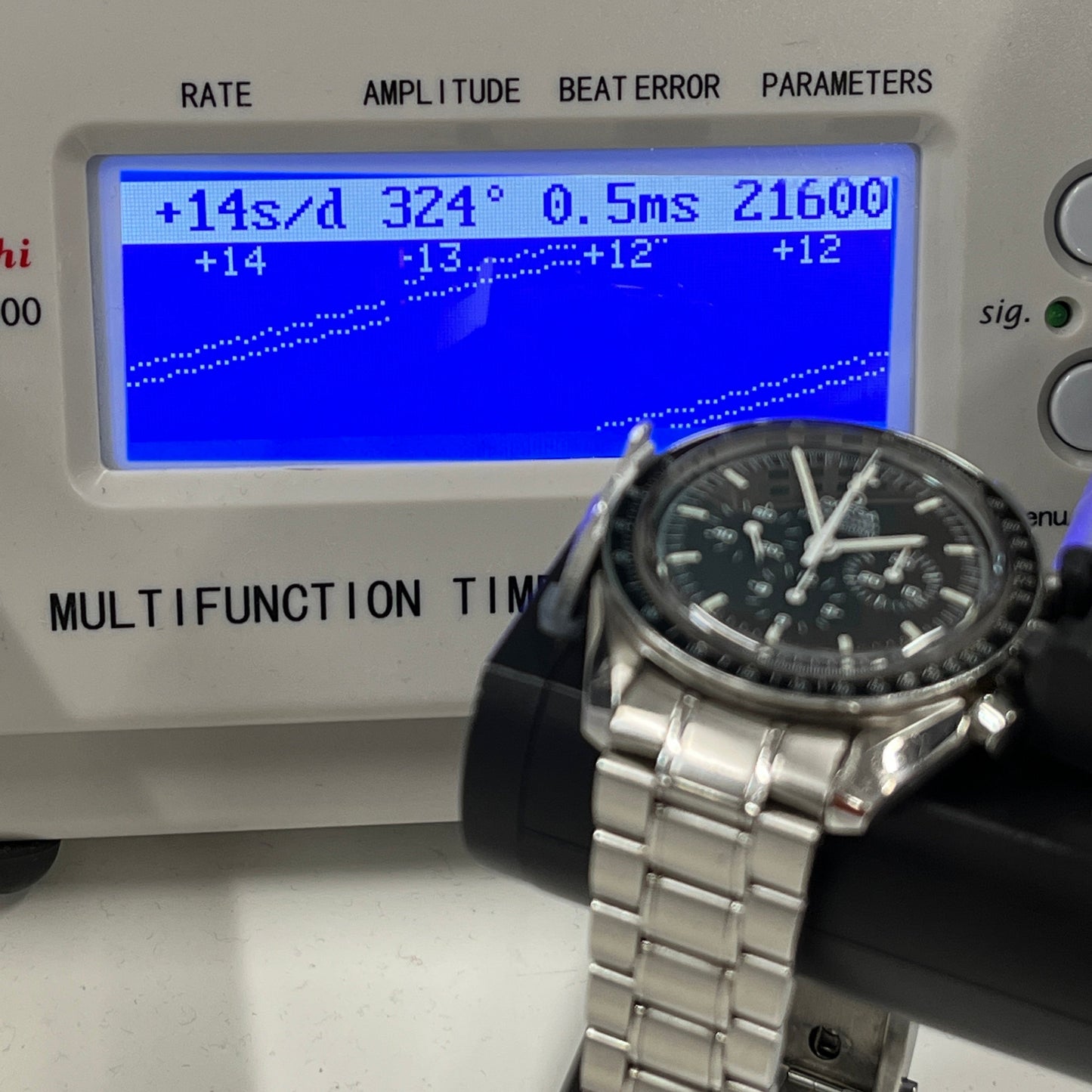 3573-50 Speedmaster 2O-M01-00616