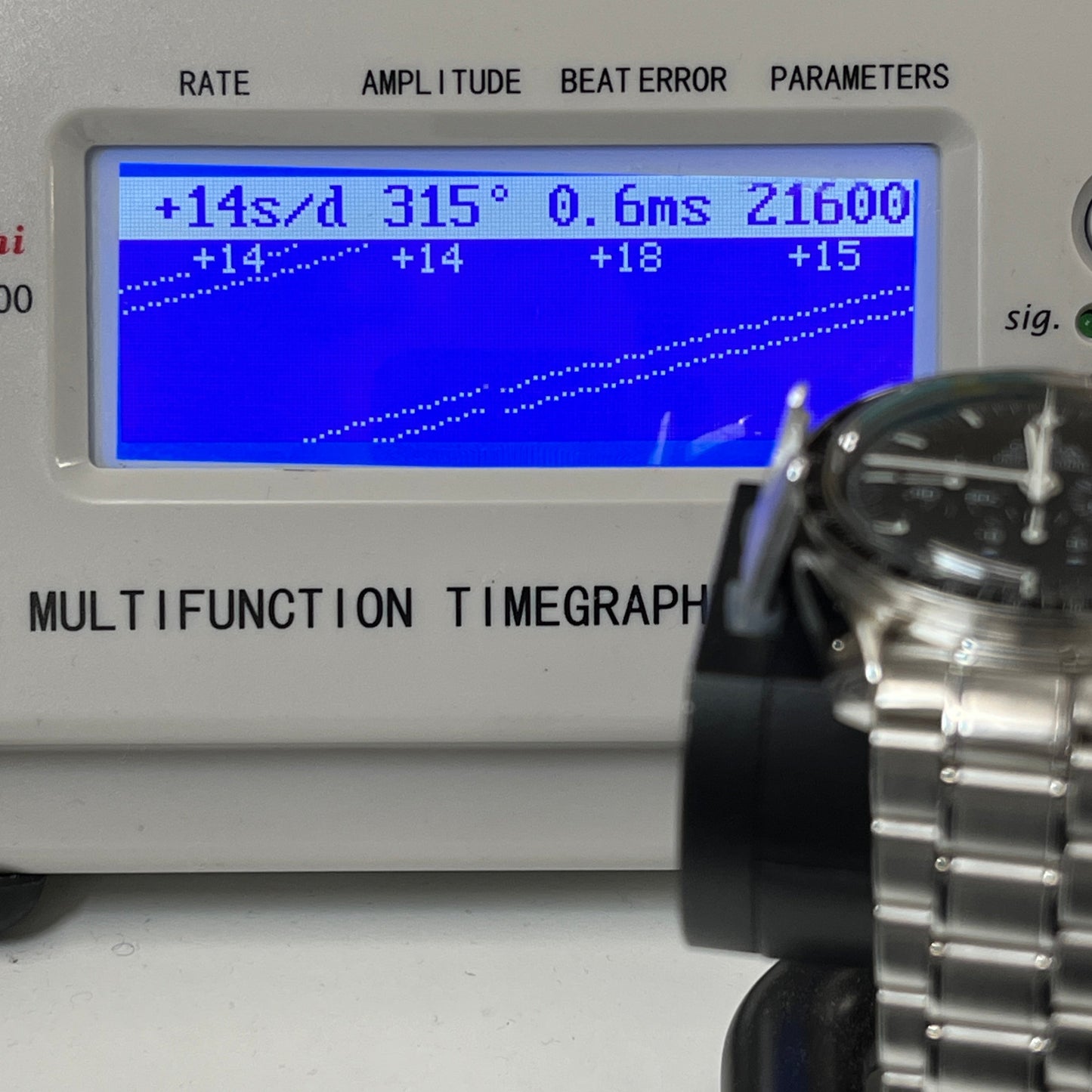 3572.50 Speedmaster 2O-M33-00066