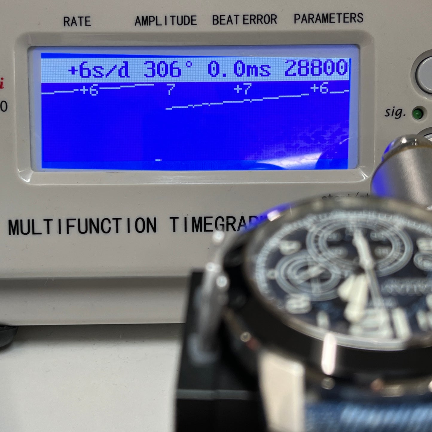 2CCACU04AT33S Chronofighter Oversize Target 2GRH33-00003