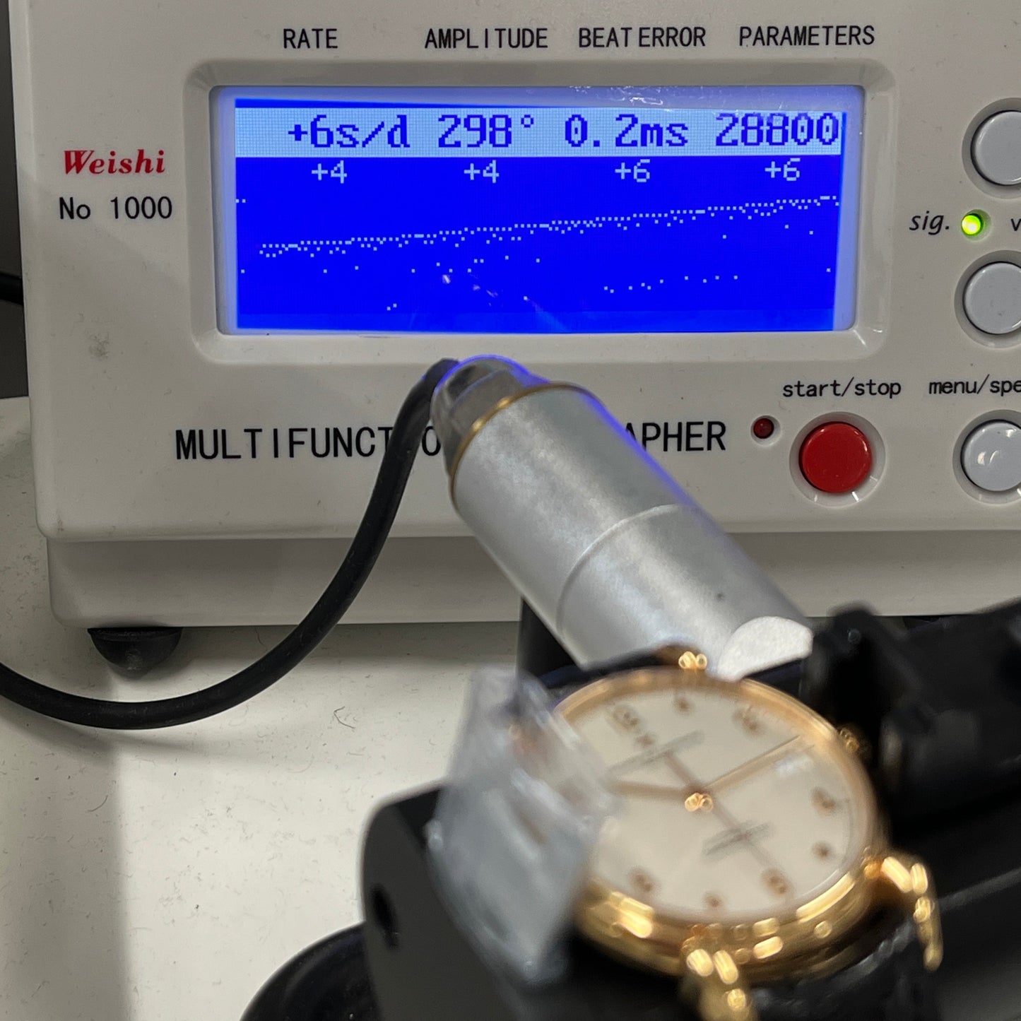 42003/000R Commemoration Vernissage RG 2V-C01-00147