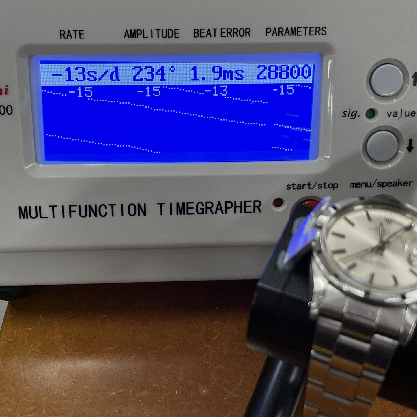 15010 Oyster perpetual Date No. 83 cal.3035 2R-X01-01040