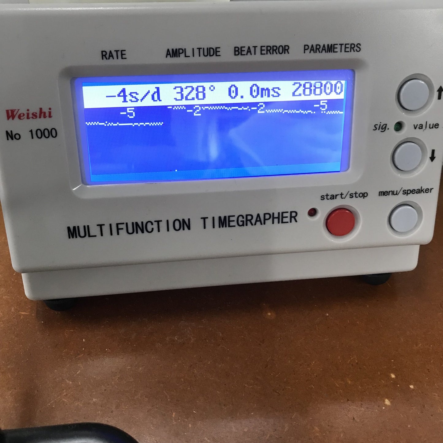 321.92.44.52.01.001 Speedmaster HB-SIA CO-AXIAL GMT chronograph 2O-M33-00038