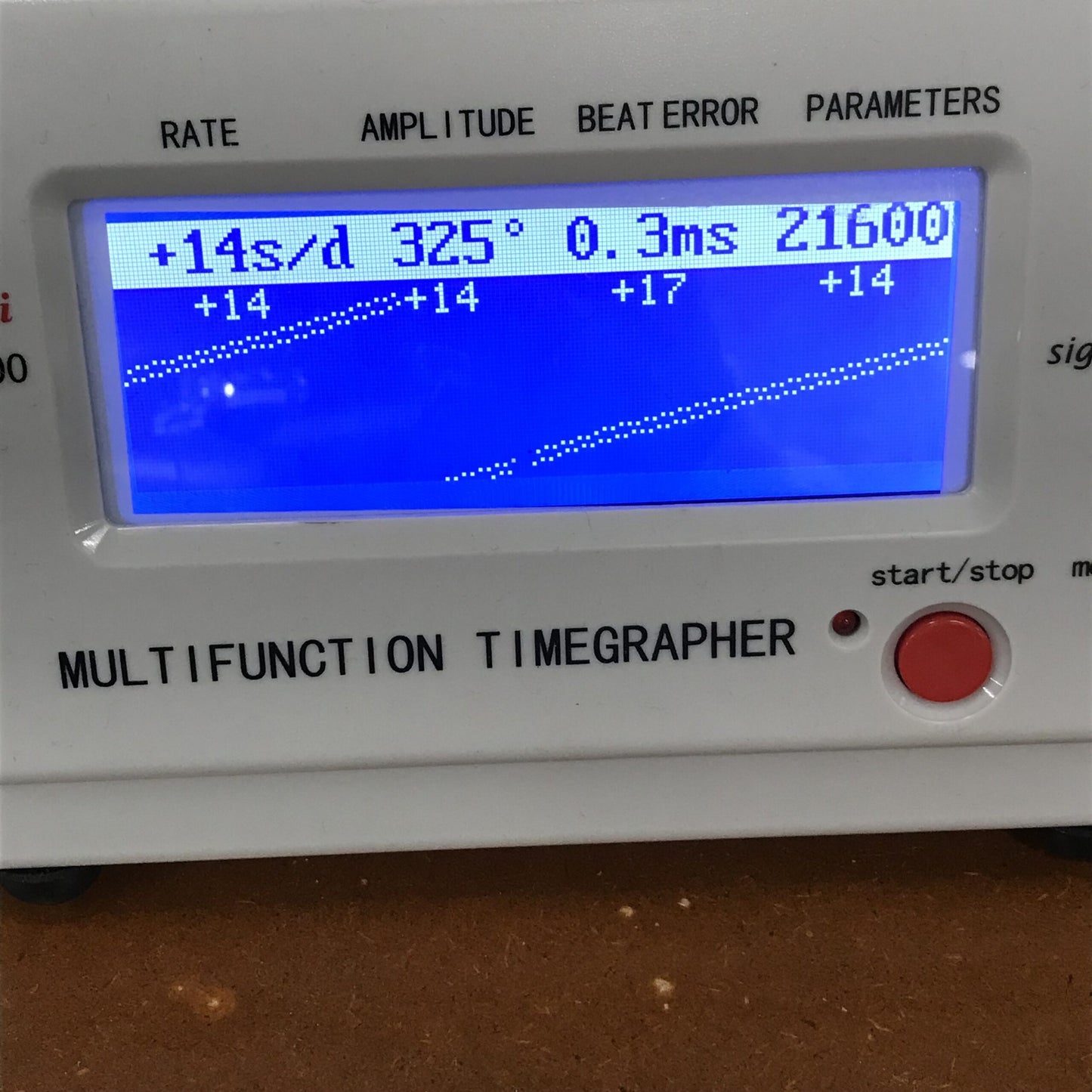 3570.50 Speedmaster Professional 2O-M01-00436